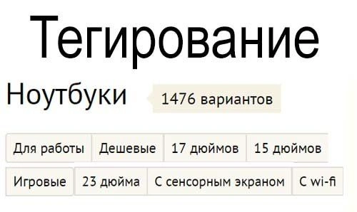 Что такое тегирование: его суть, роль, влияние на SEO и результаты в Владимире