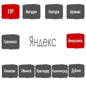 Перечень алгоритмов поисковой системы Яндекс в хронологическом порядке в Владимире