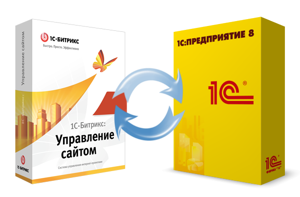 Битрикс и интеграция с 1С: инструкция в Владимире